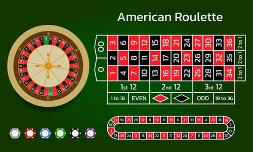 american roulette image