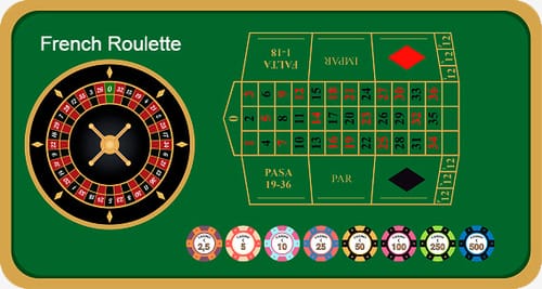 french roulette image
