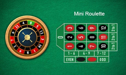 mini roulette image