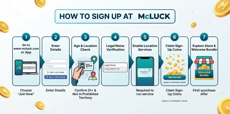 Mcluck Sign Up