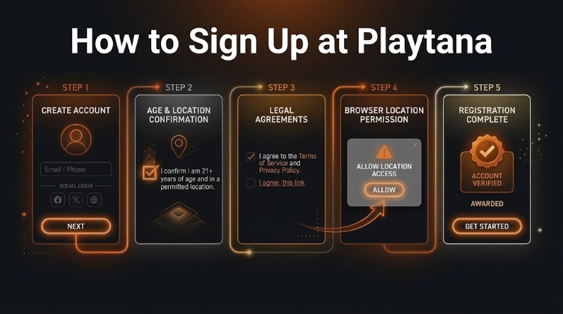 Playtana Signup