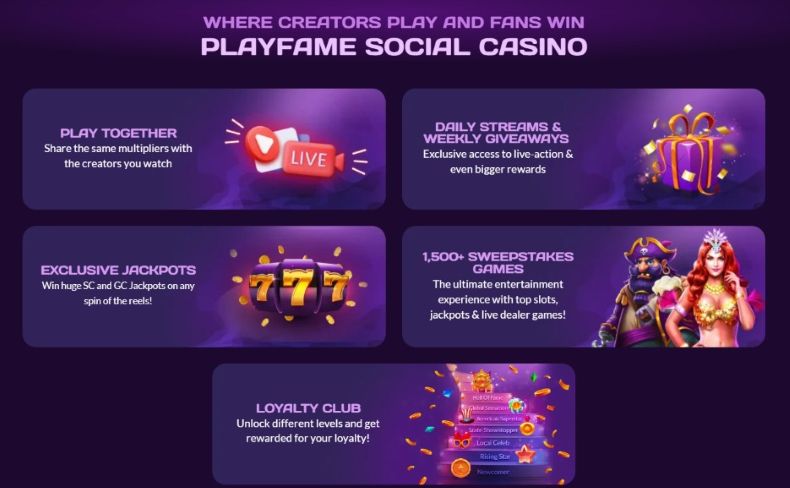 Playfame Overview