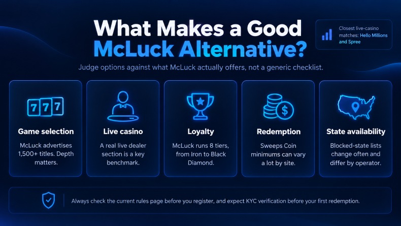 Mcluck What Make Good Alternative