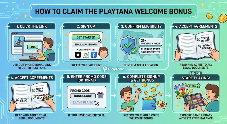 Playtana Claim Welcome Bonus