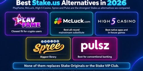 Stake.us Alternatives